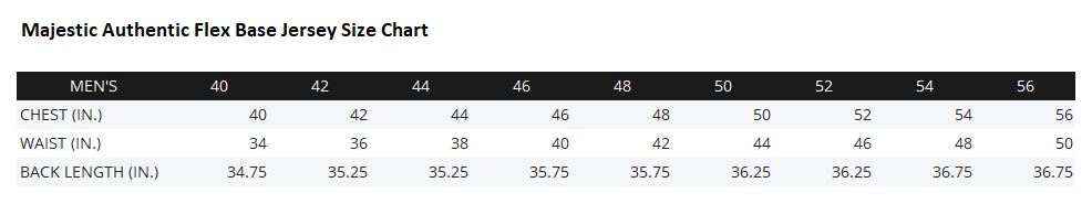 Men's Houston Astros World Series - #1 #2 #3 #7 FlexBase